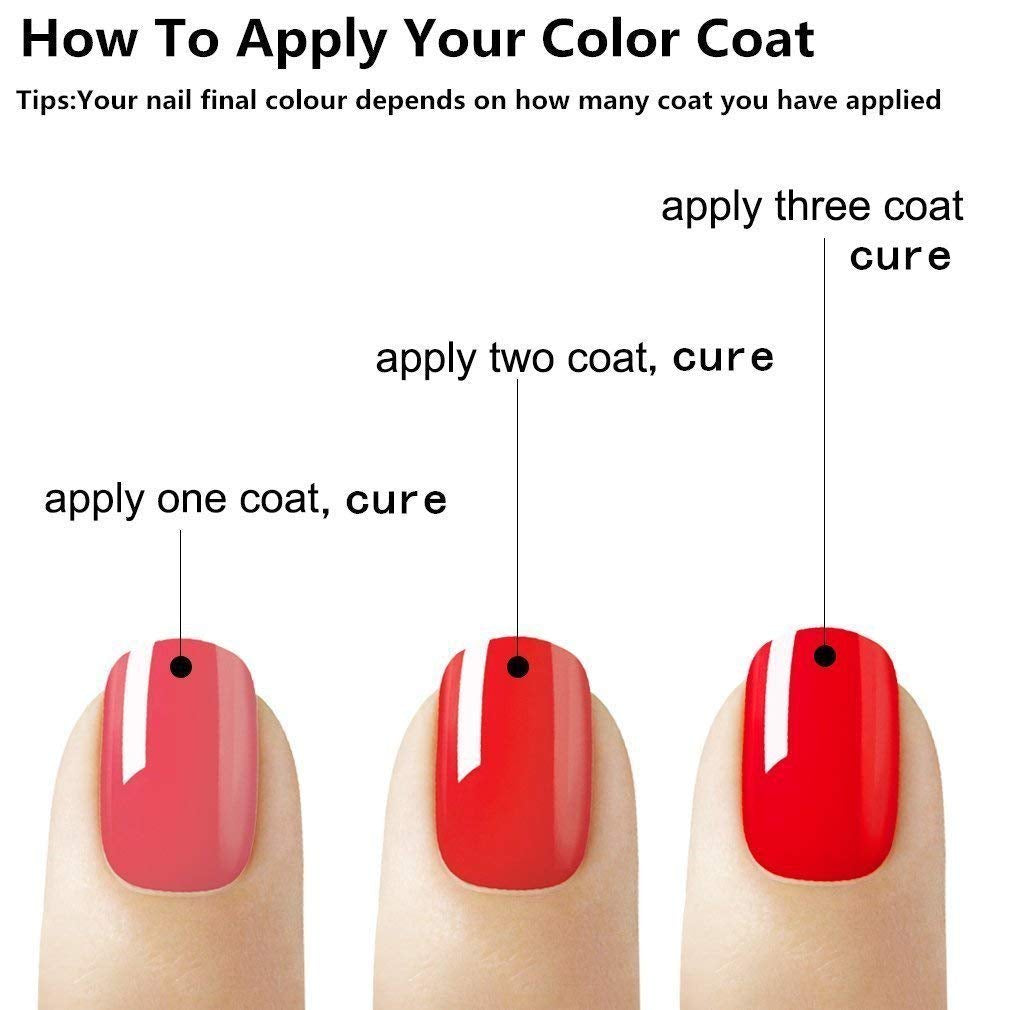 Gel Nail Polish Set Treding Summer Gel Polish Kit - Bright Colors Collection - UV LED Nail Gel Required, 8ml Bottle Nail Art