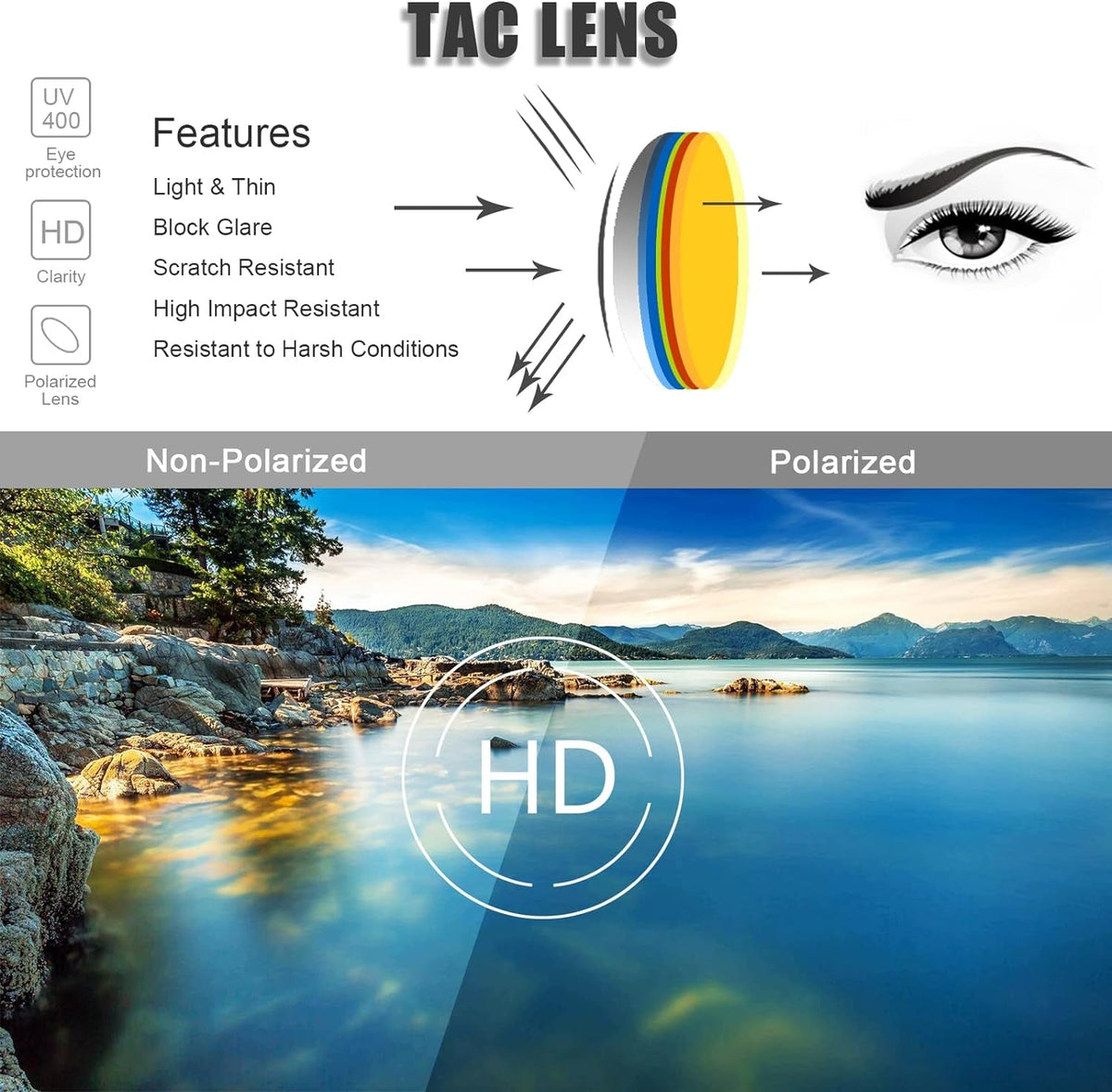 Lightweight TAC Polarized Tinted Classic Vintage Retro 70s Sunglasses, TR-90 Frame for Women Men, UV 400 Protection