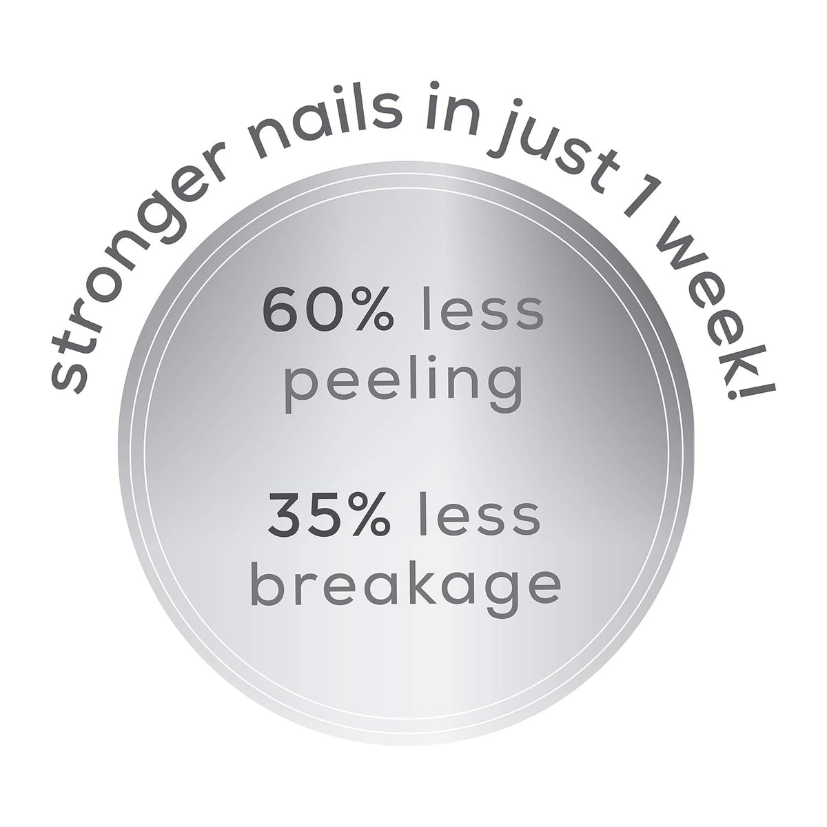 Treat Love & Color Nail Polish for Normal to Dry/Brittle Nails, Pep in Your Rep, 0.46 Fl. Oz.