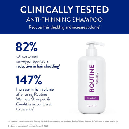 Anti-Thinning Shampoo for Thinning Hair - Biotin DHT Blocker Women & Men - Color Safe Shampoo for Hair Loss & Healthy Growth - Rose Hips - 14Oz