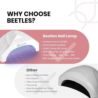 Beetles Purple Burgundy Red Gel Nail Polish Kit with Uv Light 48W LED Nail Lamp Dryer Spring Colors Neutral Gel Polish Starter Kit Peach Pink Manicure Set Soak off Gel Polish Skin Tone Gifts for Women