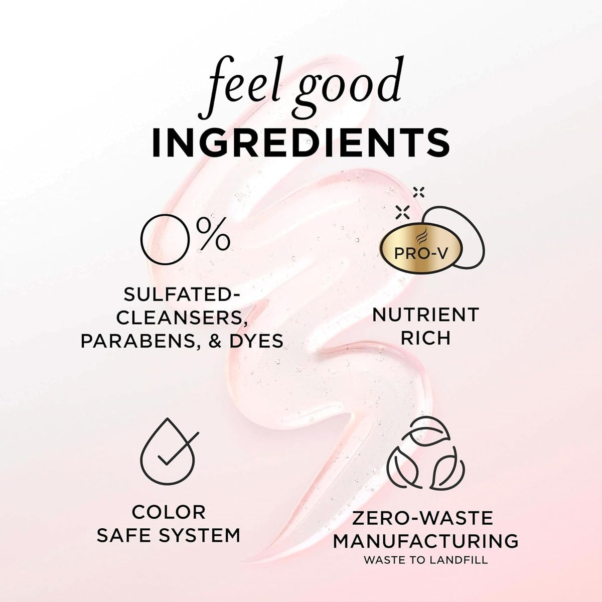 Sulfate Free Rose Water Shampoo, Soothes, Replenishes Hydration, Safe for Color Treated Hair, Nutrient Infused with Vitamin B5 and Antioxidants, Pro-V Blends, 30.0 Oz