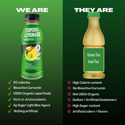 Still Turmeric Lemonade, Green Tea - Organic Superfood-Infused Sports Drink with Curcumin & Ginger - Antioxidants for Recovery and Immunity, 4G Sugar (12 Bottles)