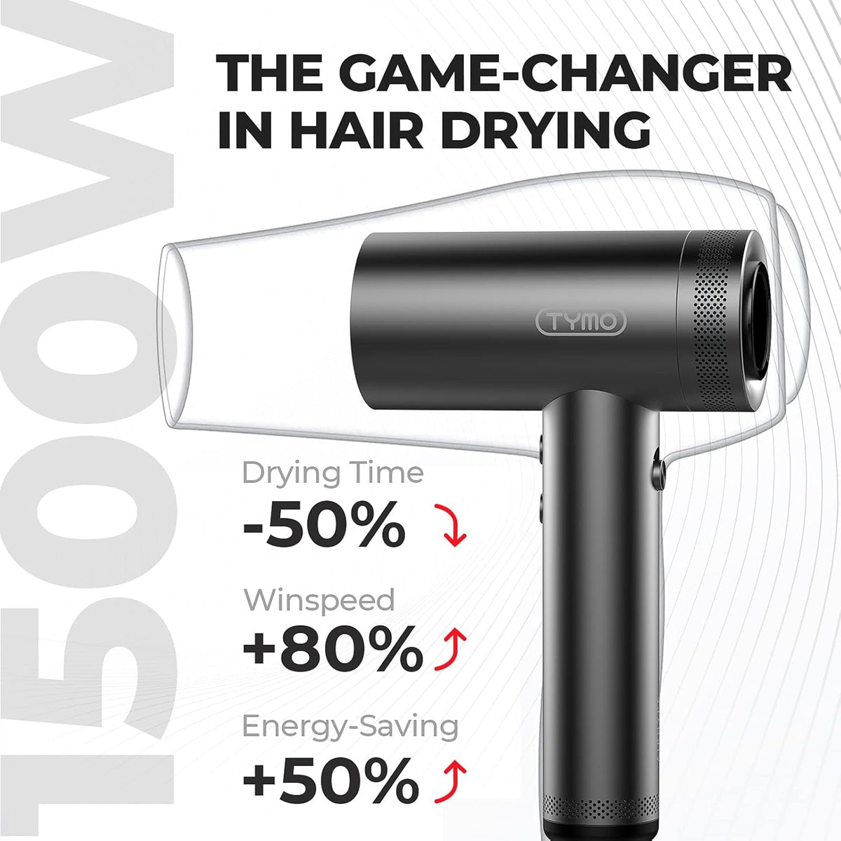 Hair Dryer, 1500W Professional High Speed Blow Dryer with Diffuser, 110,000RPM for Fast Drying, 4 Temps & 3 Speeds, HD Display