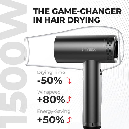 Hair Dryer, 1500W Professional High Speed Blow Dryer with Diffuser, 110,000RPM for Fast Drying, 4 Temps & 3 Speeds, HD Display