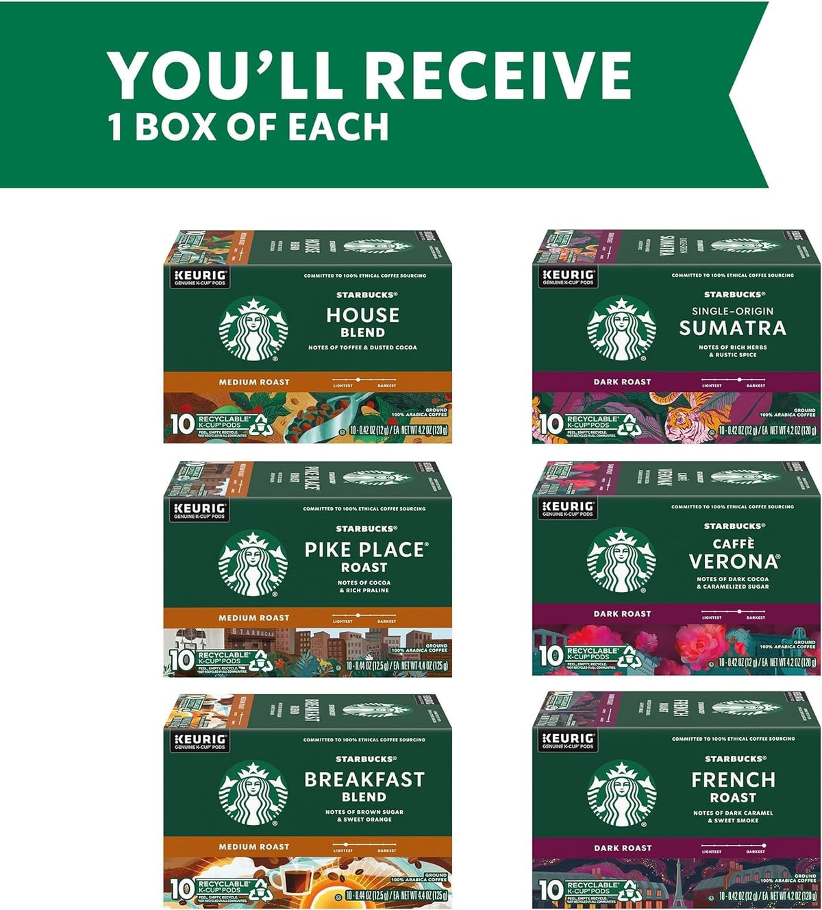 K-Cup Coffee Pods—Medium & Dark Roast Variety Pack for Keurig Brewers—100% Arabica—6 boxes (60 pods total)