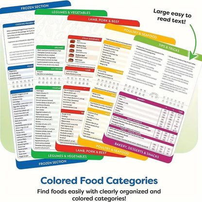 Air Fryer Cheat Sheet Magnets - Ultimate Accessories for Cooking Enthusiasts - Easy-to-Use Cooking Times Chart, Conversion Guide, Measurement Conversions, and More!