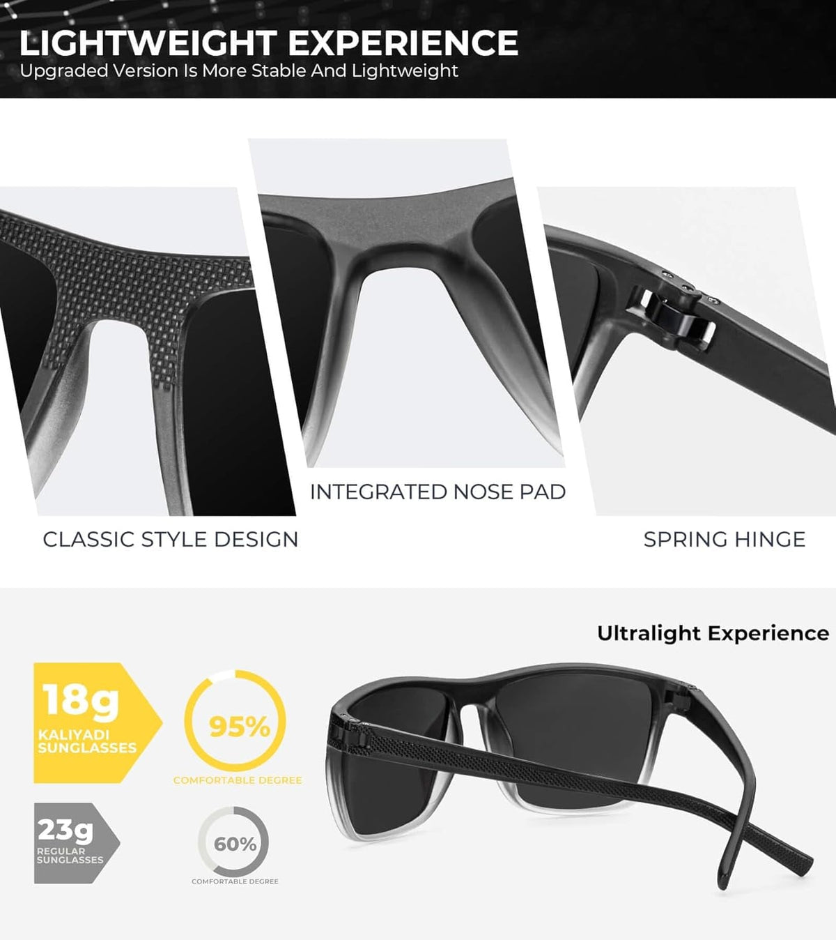 Polarized Sunglasses for Men, Lightweight Sun Glasses with UV Protection for Driving Fishing Golf