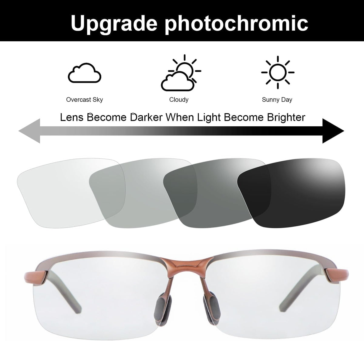Polarized Photochromic Driving Z87 Sunglasses for Men Women Day and Night Safety Glasses