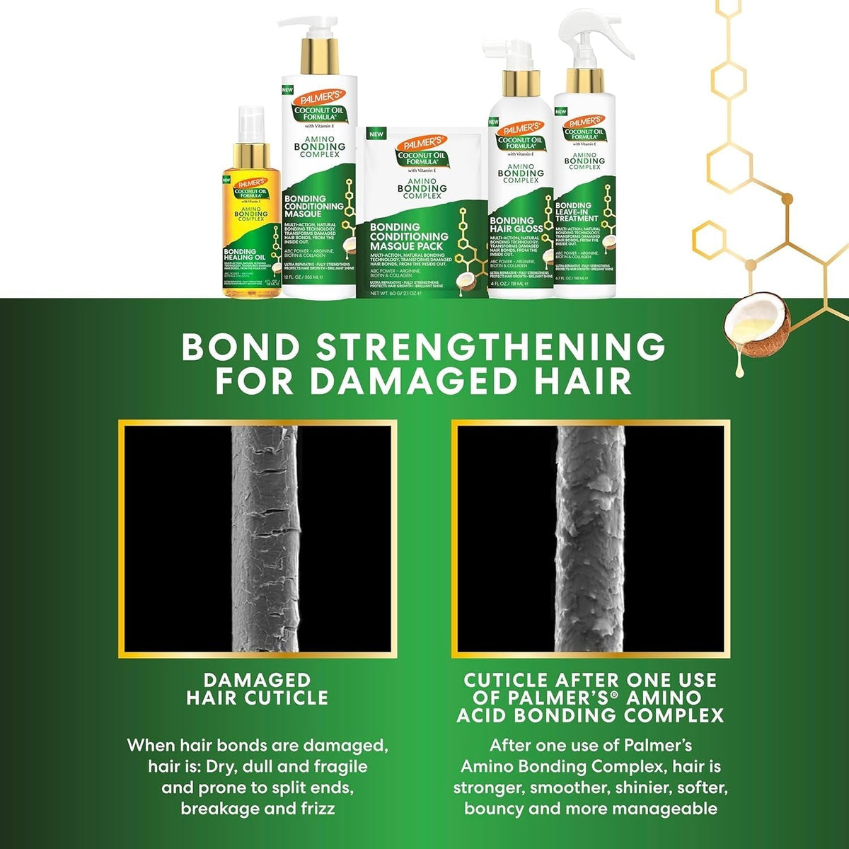 Amino Bonding Complex Hair Oil, Healing Treatment with Coconut Oil & Vitamin E, Heat Protectant, anti Frizz, Adds Shine, Strengthens & Protects Hair Growth, All Hair Types, 4 Fl Oz