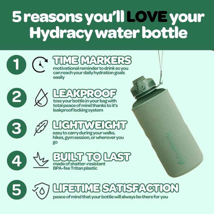 Water Bottle with Time Marker -Large BPA Free Water Bottle & No Sweat Sleeve -Leak Proof Gym Bottle with Fruit Infuser Strainer & Times to Drink -Ideal for Fitness Sports & Outdoors