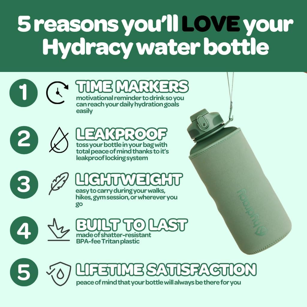 Water Bottle with Time Marker -Large BPA Free Water Bottle & No Sweat Sleeve -Leak Proof Gym Bottle with Fruit Infuser Strainer & Times to Drink -Ideal for Fitness Sports & Outdoors