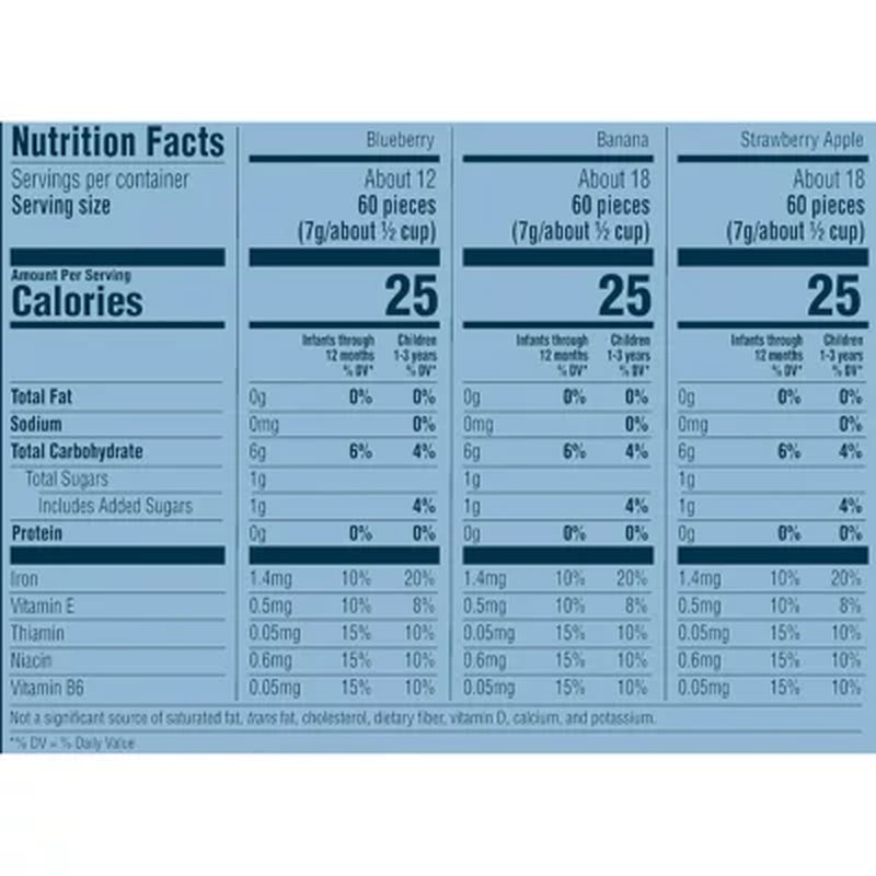 Gerber Grain & Grow Cereal Snack Puffs, Variety Pack, 1.48 Oz., 8 Ct.