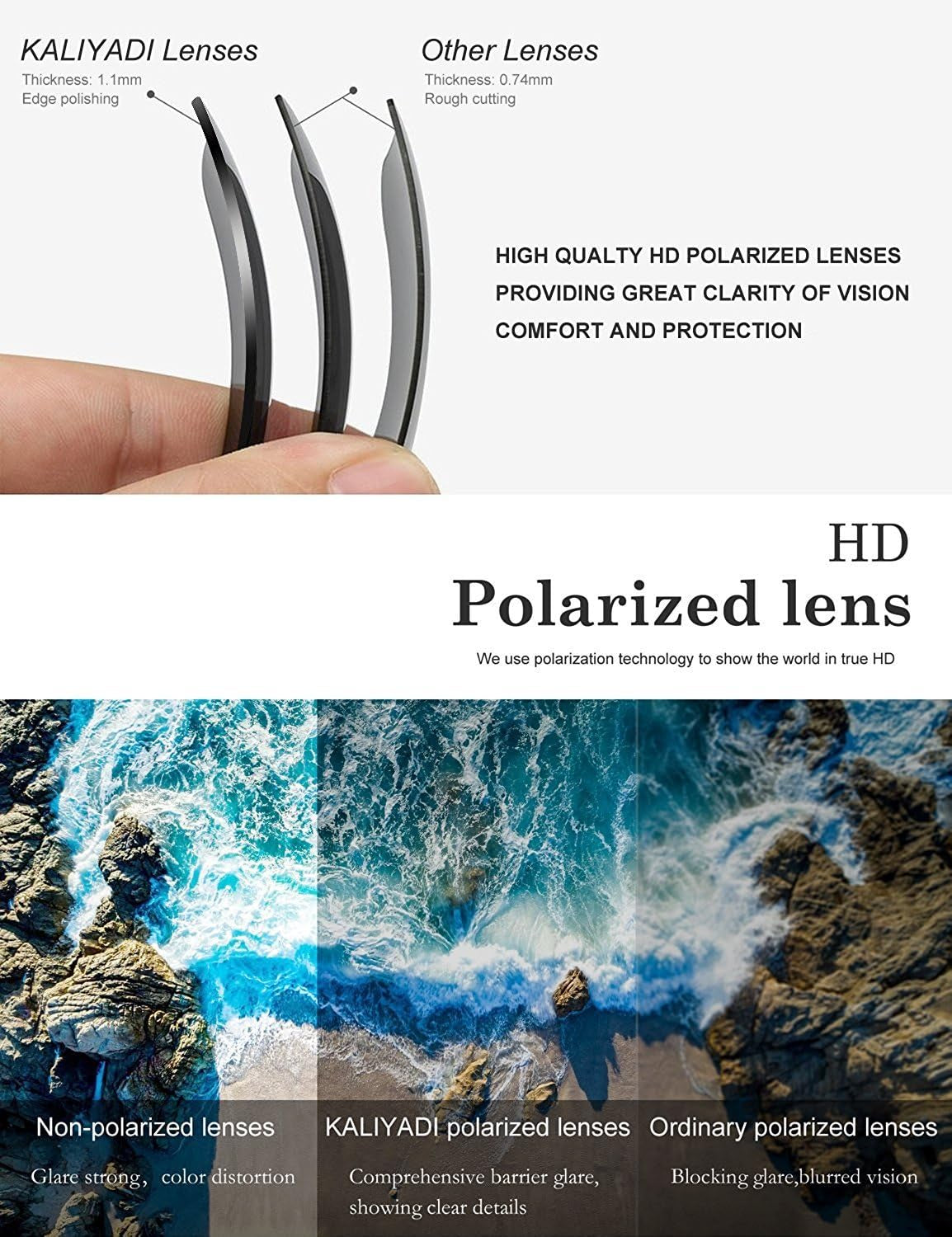 Sunglasses Men Polarized Sunglasses for Men Women Unisex Semi-Rimless Frame Retro Driving Sun Glasses UV Blocking