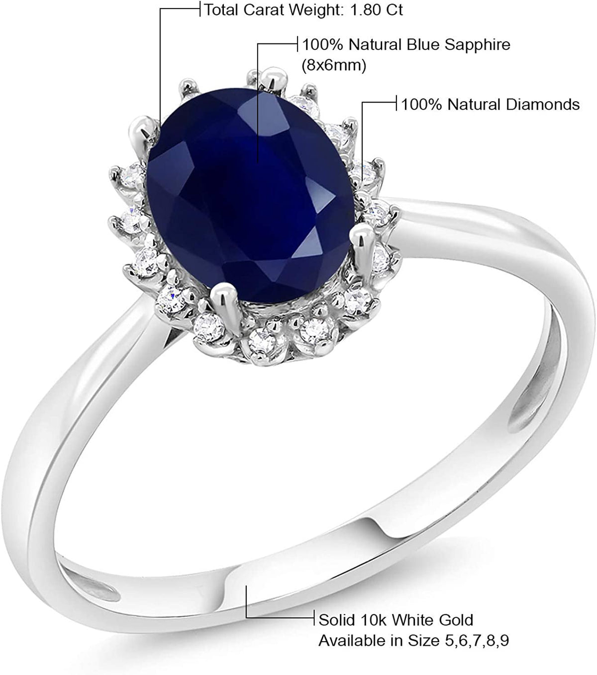 10K White Gold Blue Sapphire and Diamonds Women'S Engagement Ring (1.79 Ctw Oval
