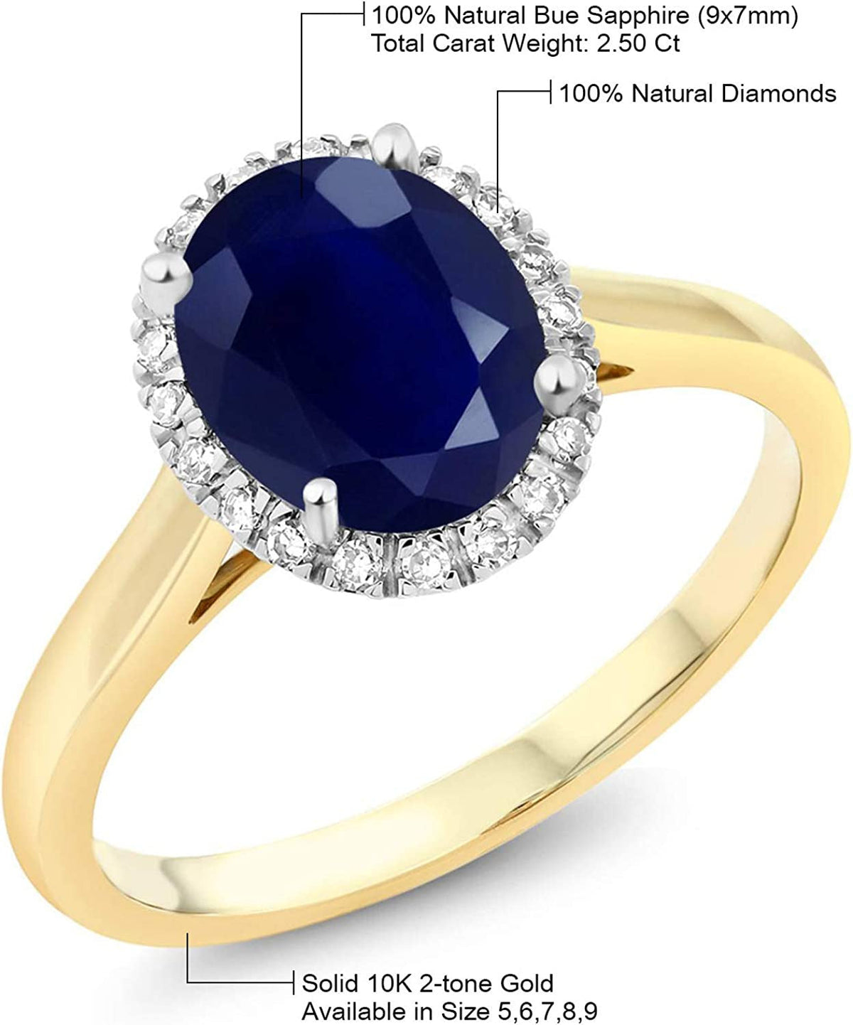 10K 2-Tone Gold Oval Blue Sapphire and Diamond Halo Engagement Ring for Women (2