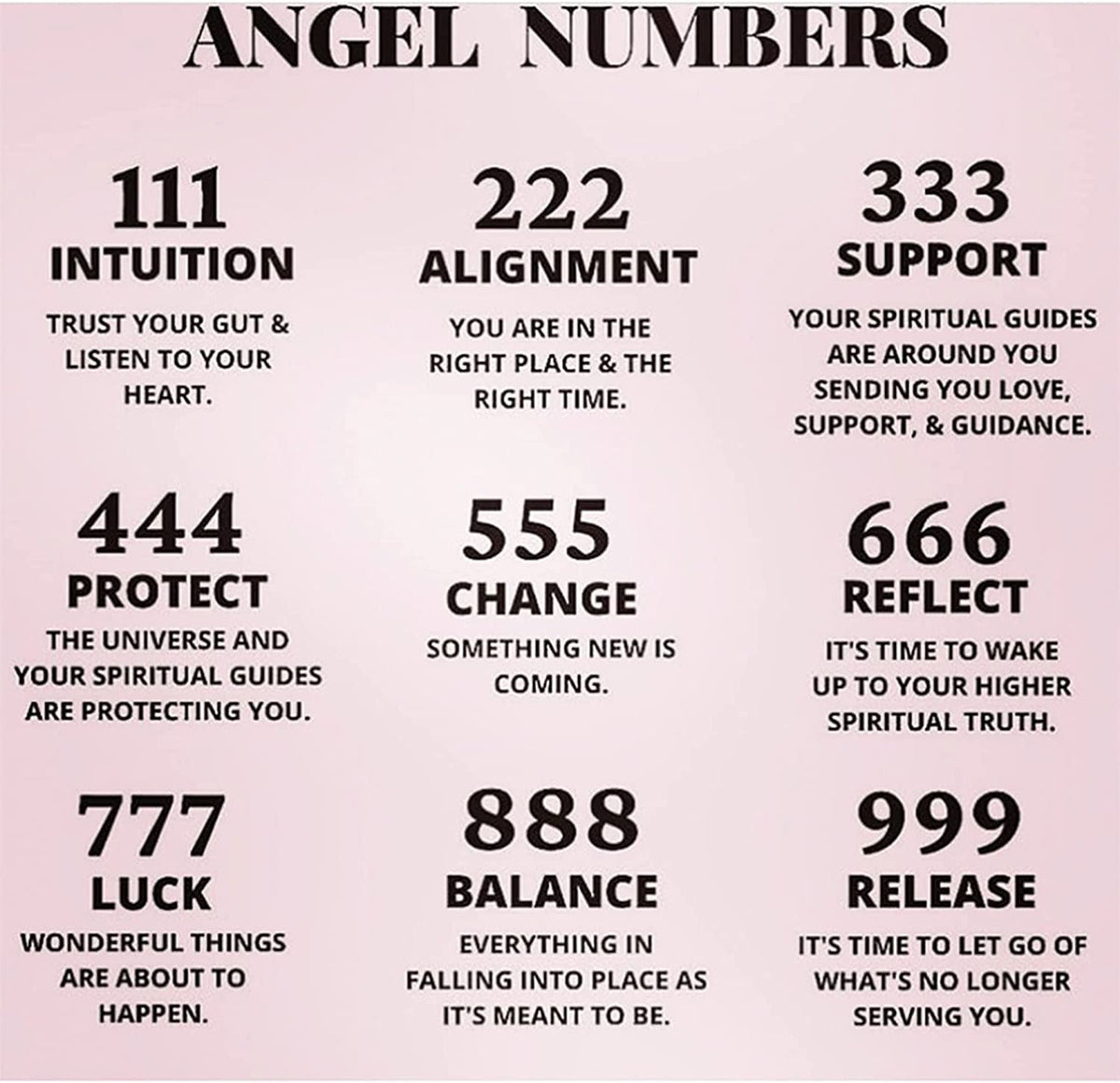 Angel Number Ring, Adjustable Open Cuff Ring Numerology Rings Luck Angel Number