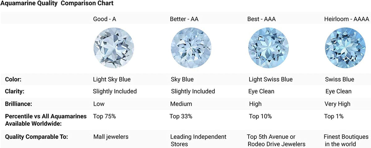 Natural Aquamarine Infinity Heart Pendant Necklace for Women, Girls with Diamond