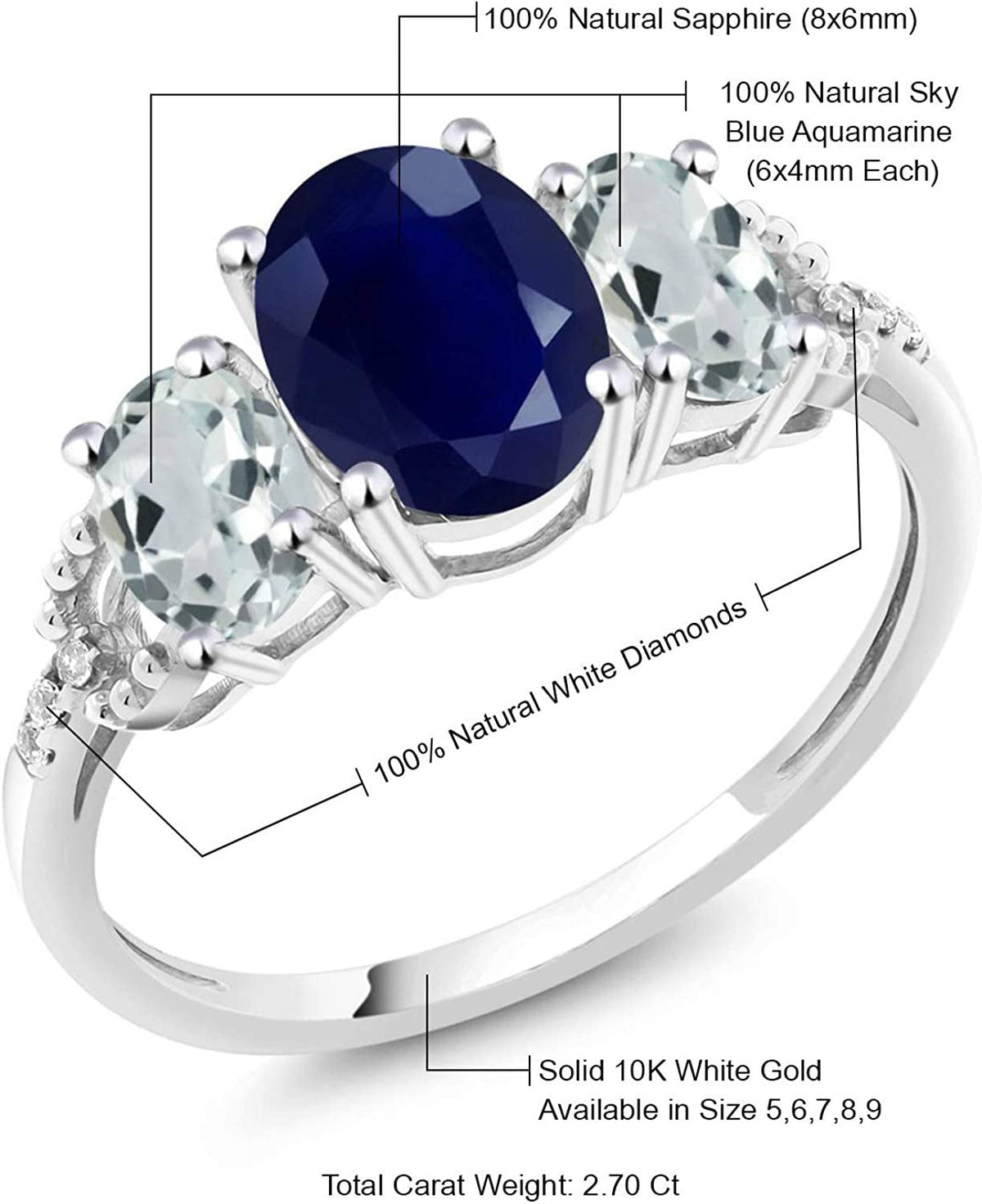 10K White Gold Oval Blue Sapphire Sky Blue Aquamarine and Diamond Accent 3-Stone