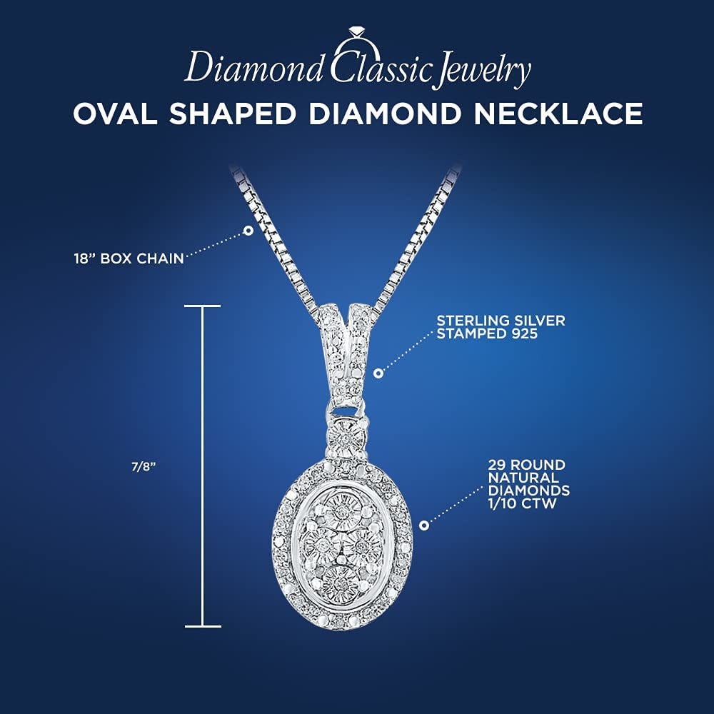 Diamond Pendant Necklace in Sterling Silver 1/10 Cttw - 18 Inch Box Chain