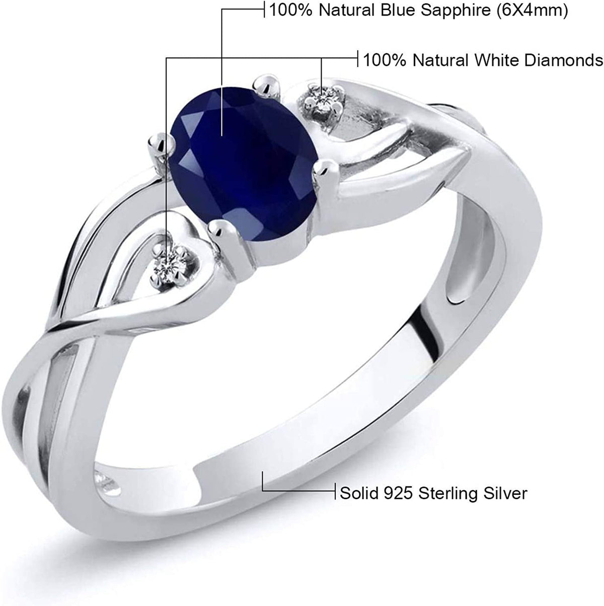 925 Sterling Silver Oval Blue Sapphire and White Lab Grown Diamond Women'S 3 Sto