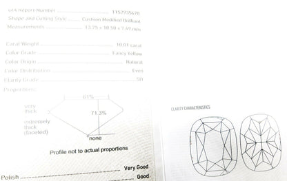 GIA CERTIFIED FANCY YELLOW DIAMOND CUSHION BRILLIANT DIAMOND SIDE SHEILD SHAPE