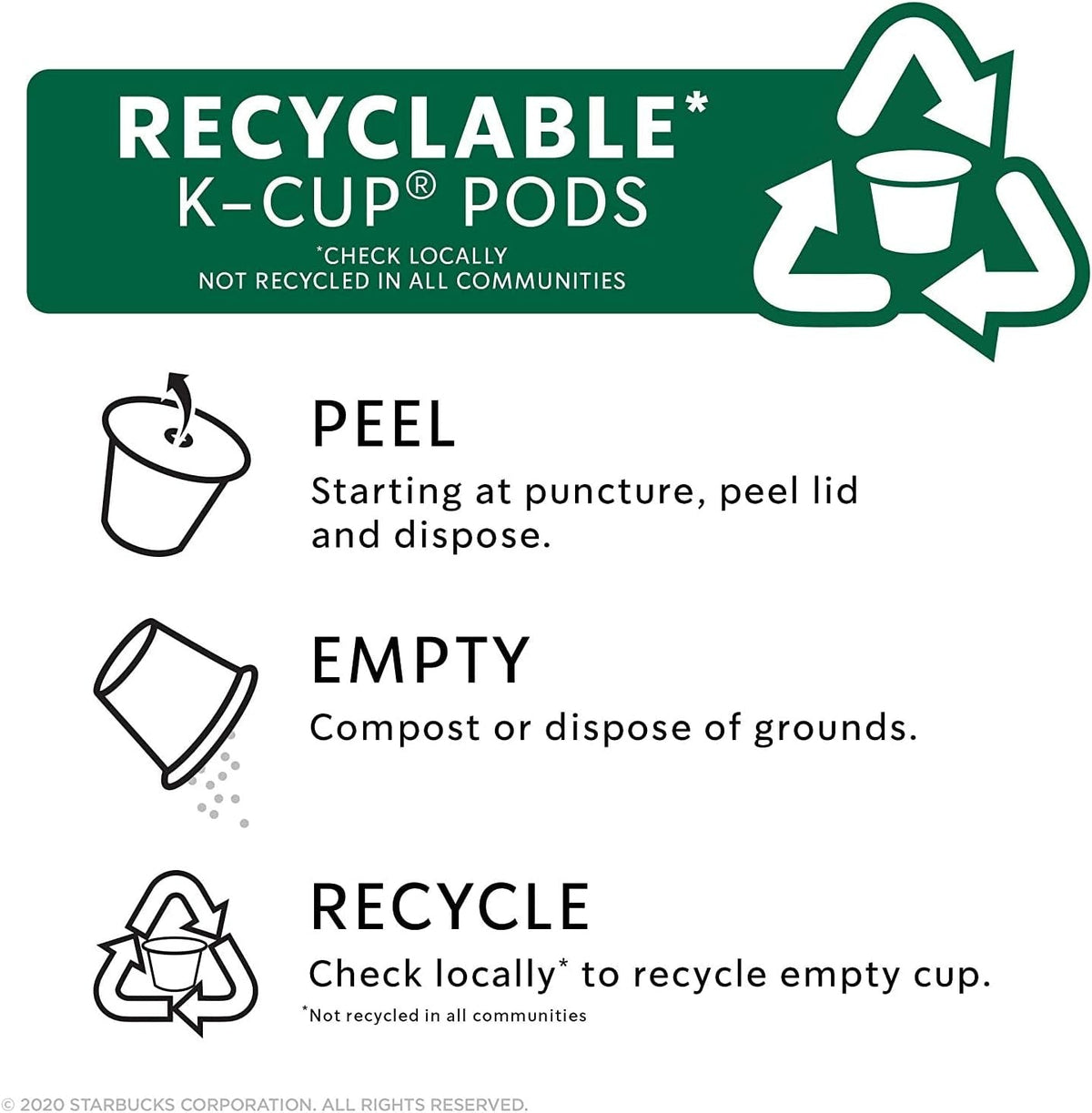 Sumatra Single Serve K-Cup Pods for Keurig Brewers, 24 Count