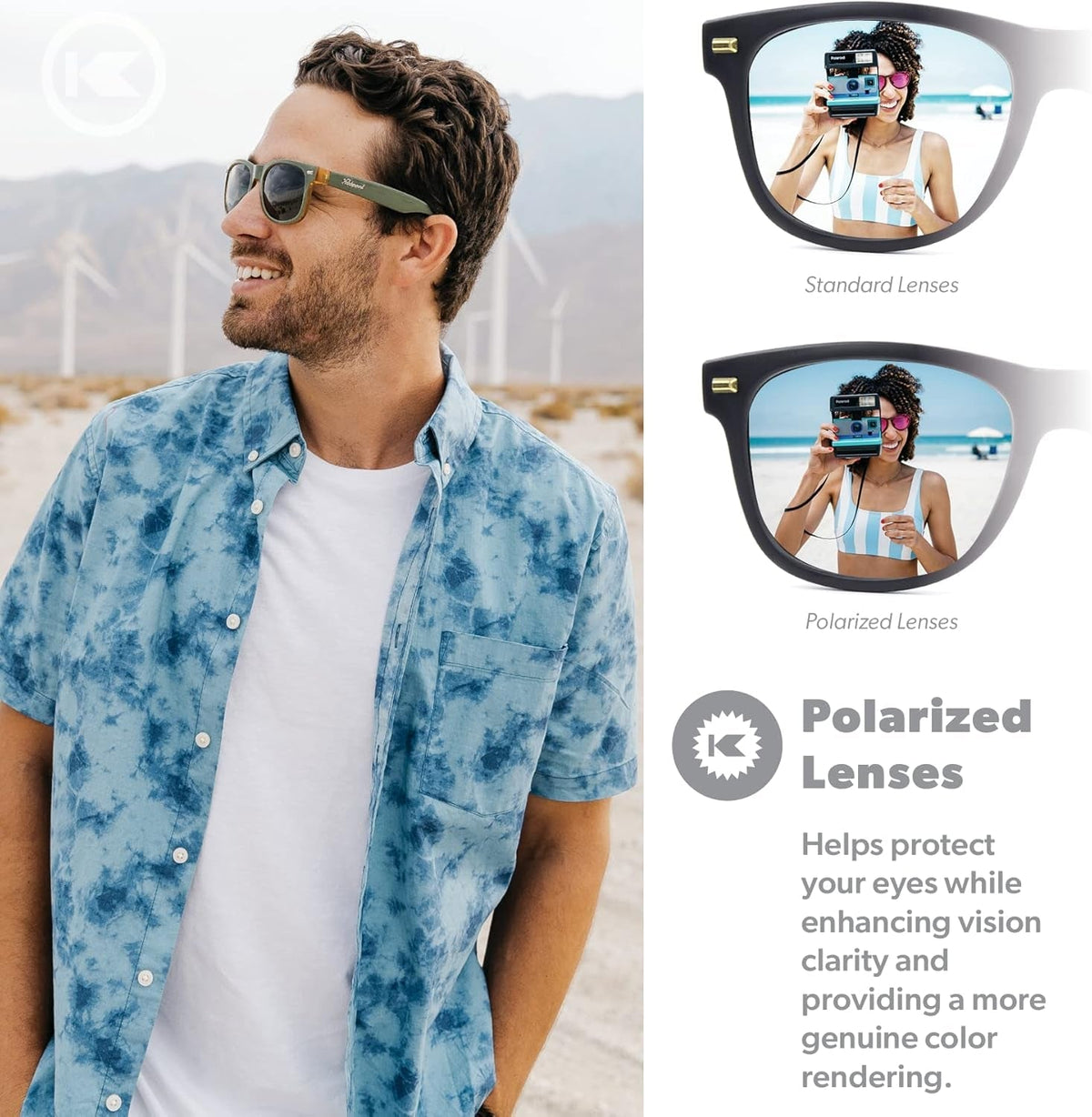 Fort Knocks Polarized Sunglasses for Men & Women - Impact Resistant Lenses & Full UV400 Protection