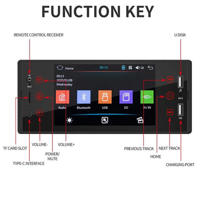 ESSGOO 1Din 5 Inch IPS HD Touch Screen Car MP5 Player Bluetooth 2USB FM Radio Car Stereo Support Mirrorlink and Rear View Camera
