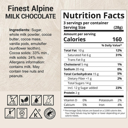 Milkboy Swiss Chocolate Bars - Premium Swiss Alpine Milk Chocolate - Smooth European Milk Chocolates Gift - Sustainably Farmed Cocoa - Gluten Free - 3 Oz, Pack 2