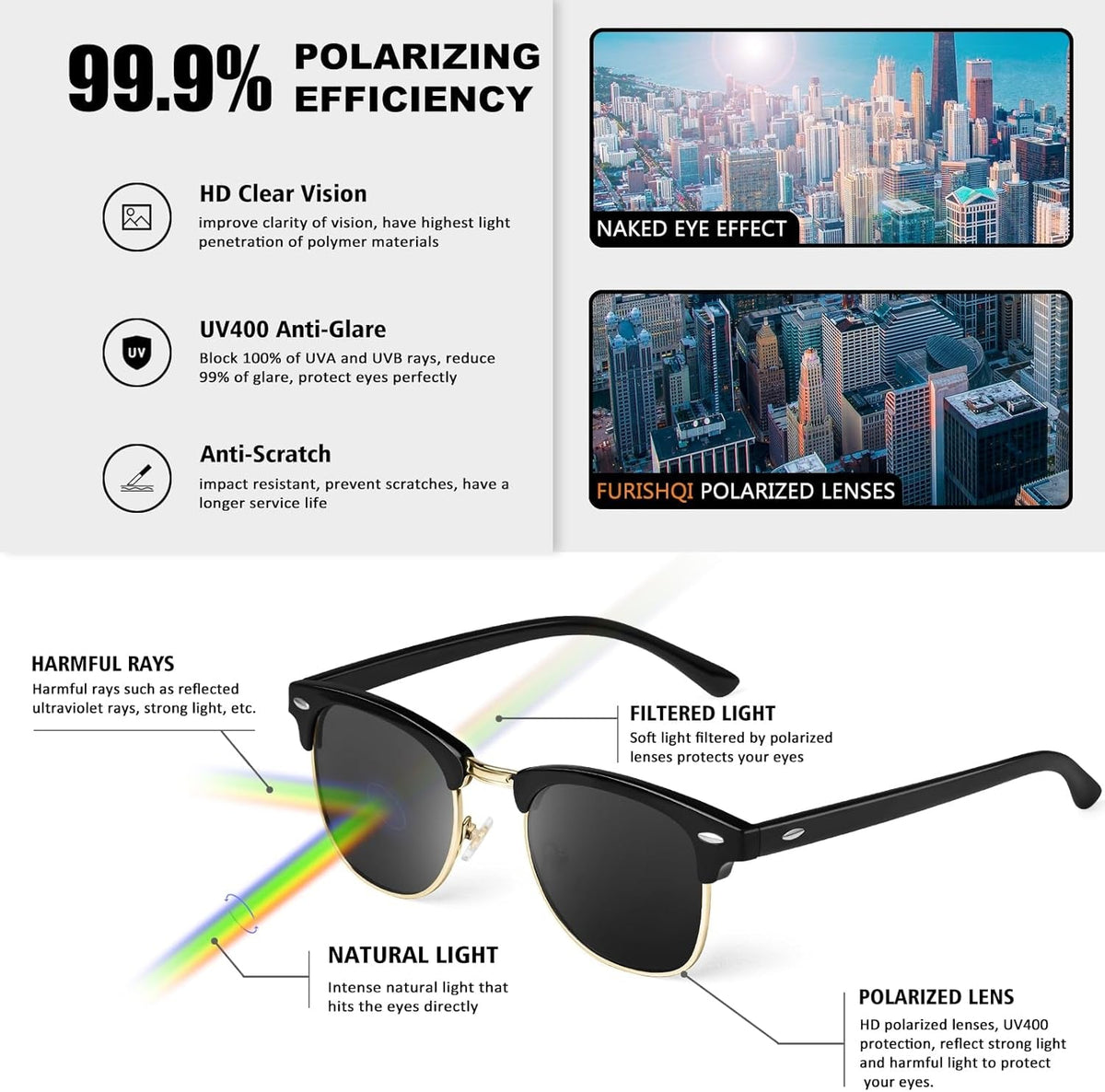 Classic Polarized Sunglasses for Men and Women Retro Style Semi Rimless Frame Sun Glasses 100% UV Protection Goggles