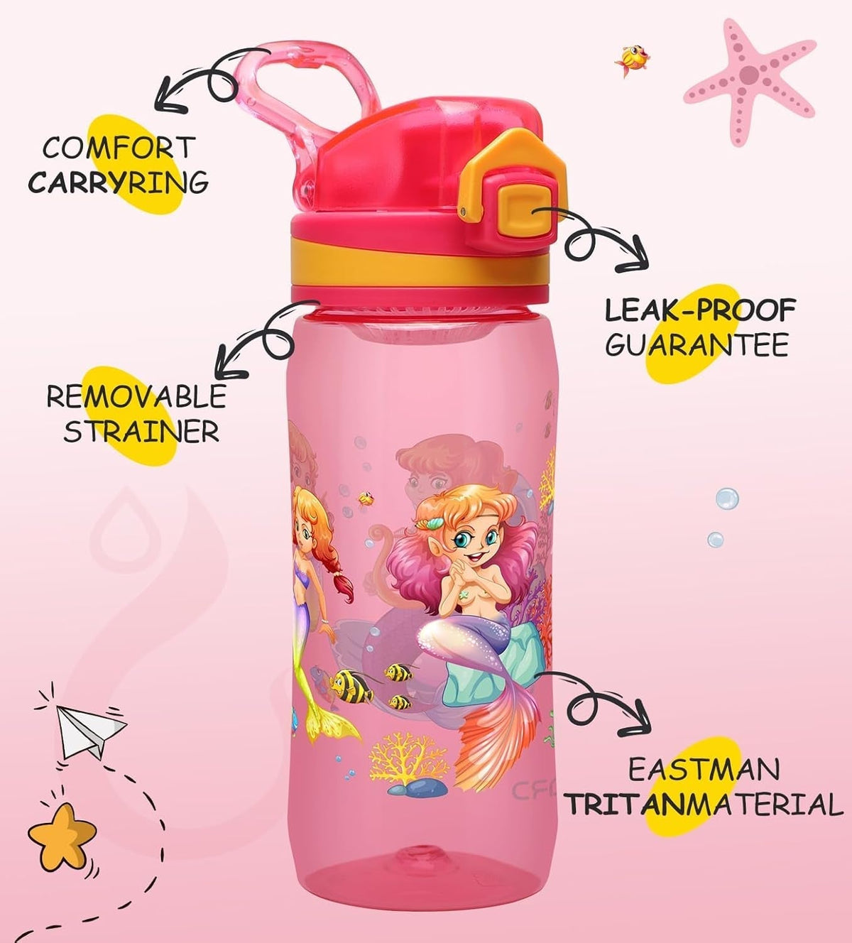Sports Water Bottles 20 Oz BPA Free Leak Proof Tritan Plastic Bottle Flip Top