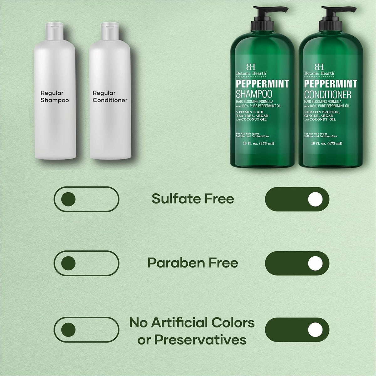 Peppermint Oil Shampoo and Conditioner Set - Hair Blooming Formula with Keratin - Fights Hair Loss & Thinning, Promotes Hair Growth-Sulfate Free for Men and Women - 16 Fl Oz X 2