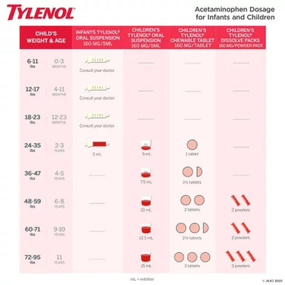 Children'S Tylenol Oral Suspension, Cherry, 4 Oz., 3 Pk.