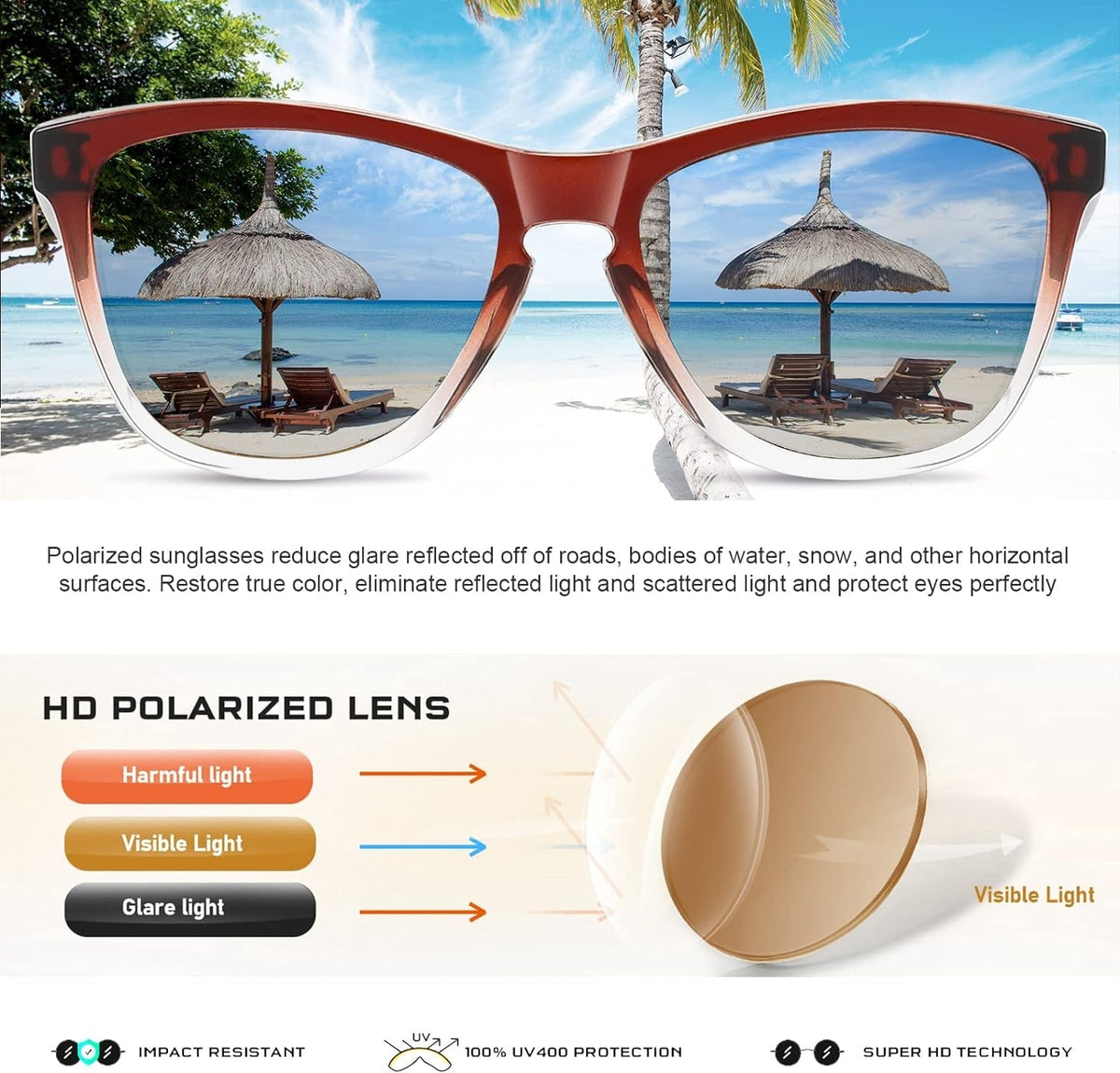 Sunglasses Womens Polarized Sunglasses for Women Trendy Designer Mirrored Sunglasses UV400 Protection Sun Glasses