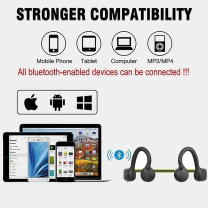 Open Ear Bone Conduction Bluetooth Headphones Waterproof Stereo Wireless Headset with Microphone for Driving Working Running Cycling