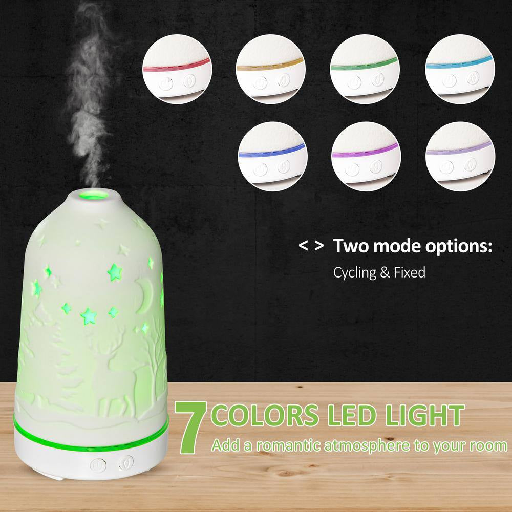 100 Ml Ultrasonic Aromatherapy Diffuser 7-Colors LED Lights Timer Essential Oils Humidifier with Ceramic Cover
