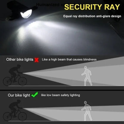 Newest Bike Light USB Rechargeable 300 Lumens Bicycle Lamp Front Headlight Flashlight Bicycle Light Bicycle Accessories