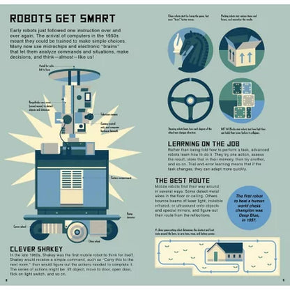 Build the Robot