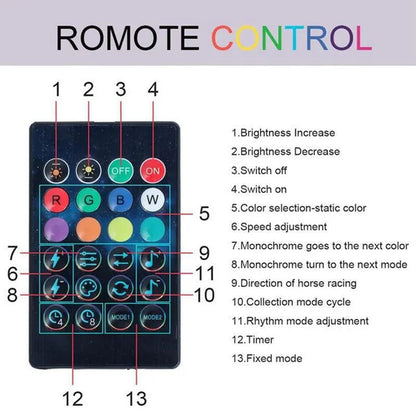 Led Strip Light APP Control RGB Infrared Bluetooth ontroller Christmas Tree Light Christmas Decor For Home Holiday Decorative New Year Lamp Christmas decorations