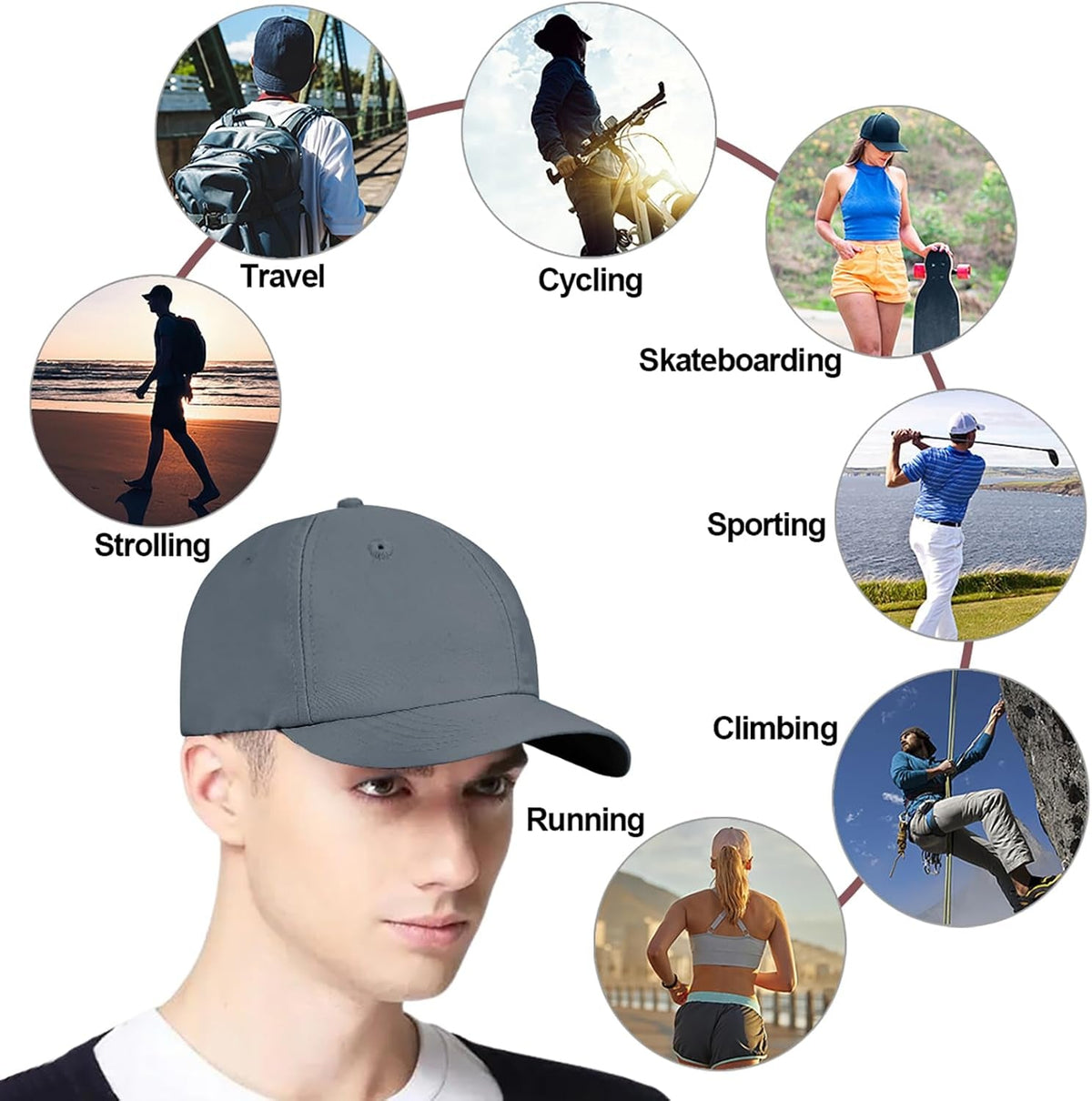Men Quick Dry Sport Baseball Cap, Men'S Athletic Fitted Cap, Adjustable anti UV Outdoor Sun Hat