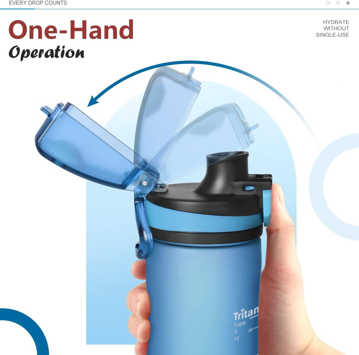 Sports Water Bottles 20 Oz BPA Free Leak Proof Tritan Plastic Bottle Flip Top
