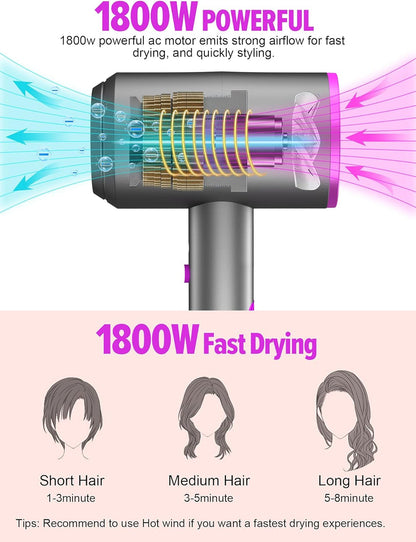 Ionic Hair Dryer, Professional Hair Blow Dryer Hot/Cold Air, 1800W Powerful AC Motor, Negative Ion Hairdryer Fast Drying, 2 Speed/3 Heating with 2 Nozzles&1 Diffuser, for Women Men Kids Salon Travel