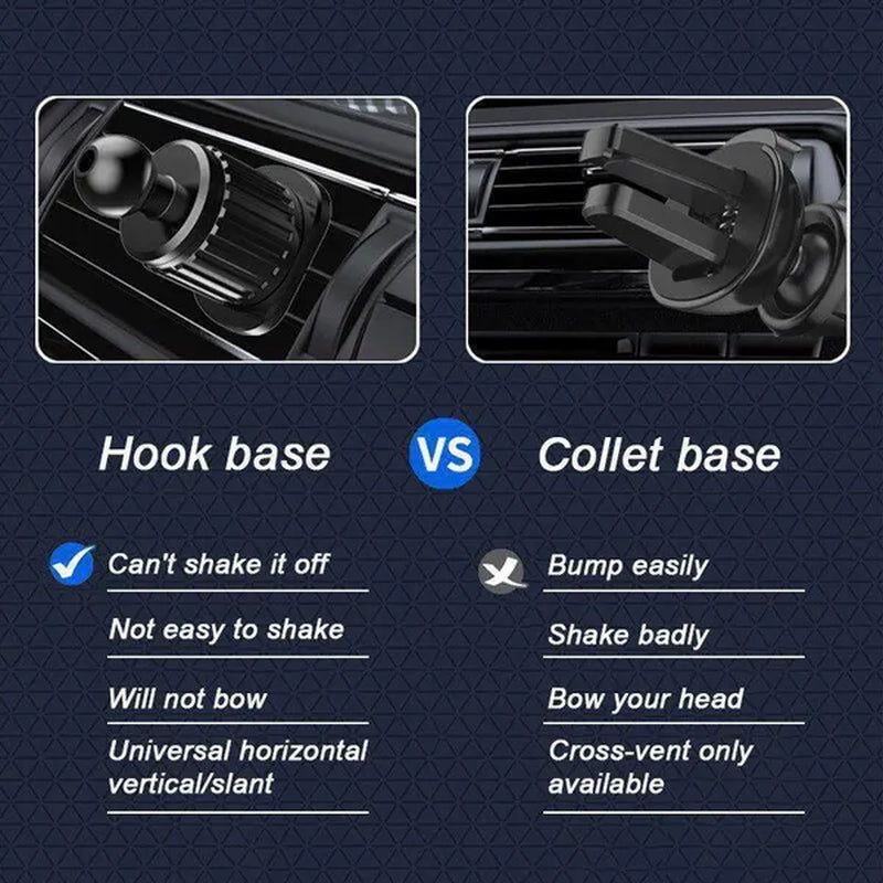 SEAMETAL 1Pc Air Vent Car Phone Holder 360 Rotation Navigation GPS Holder Car Air Outlet Clip Phone Support Bracket