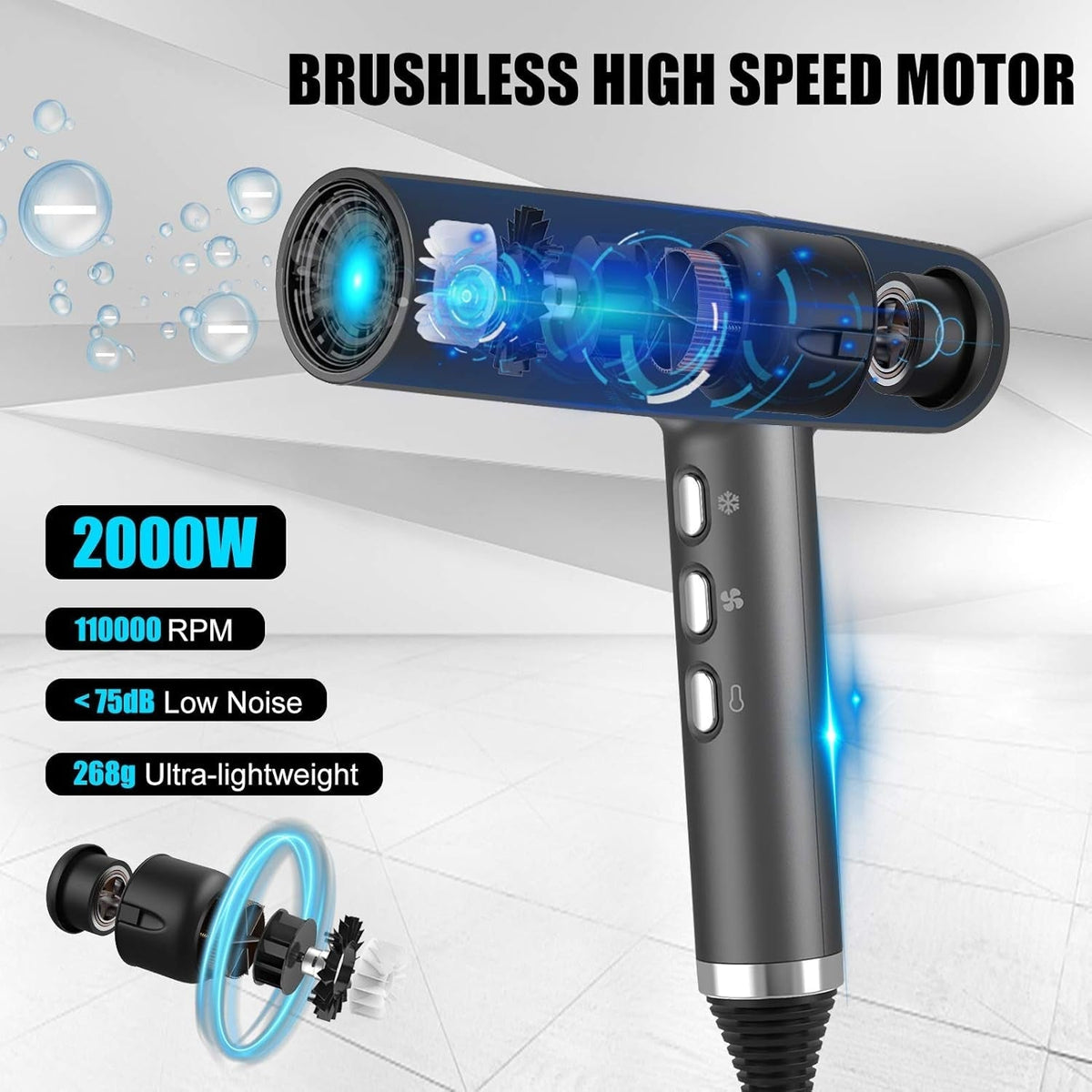 Hair Dryer with Unique Brushless Motor | Intelligent Fault Diagnosis | Innovative Microfilter | Oxy Active Technology | Led Display (Grey)