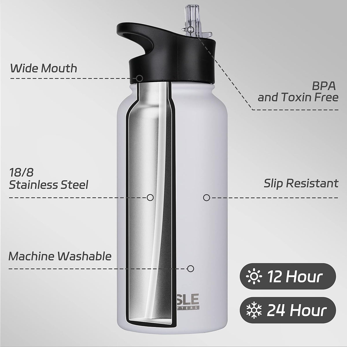 32 Oz Insulated Water Bottle Stainless Steel Double Walled Vacuum Sports Water Bottle with 2 Lids (Straw and Spout Lid) for Gym Camping Hiking(White,1)