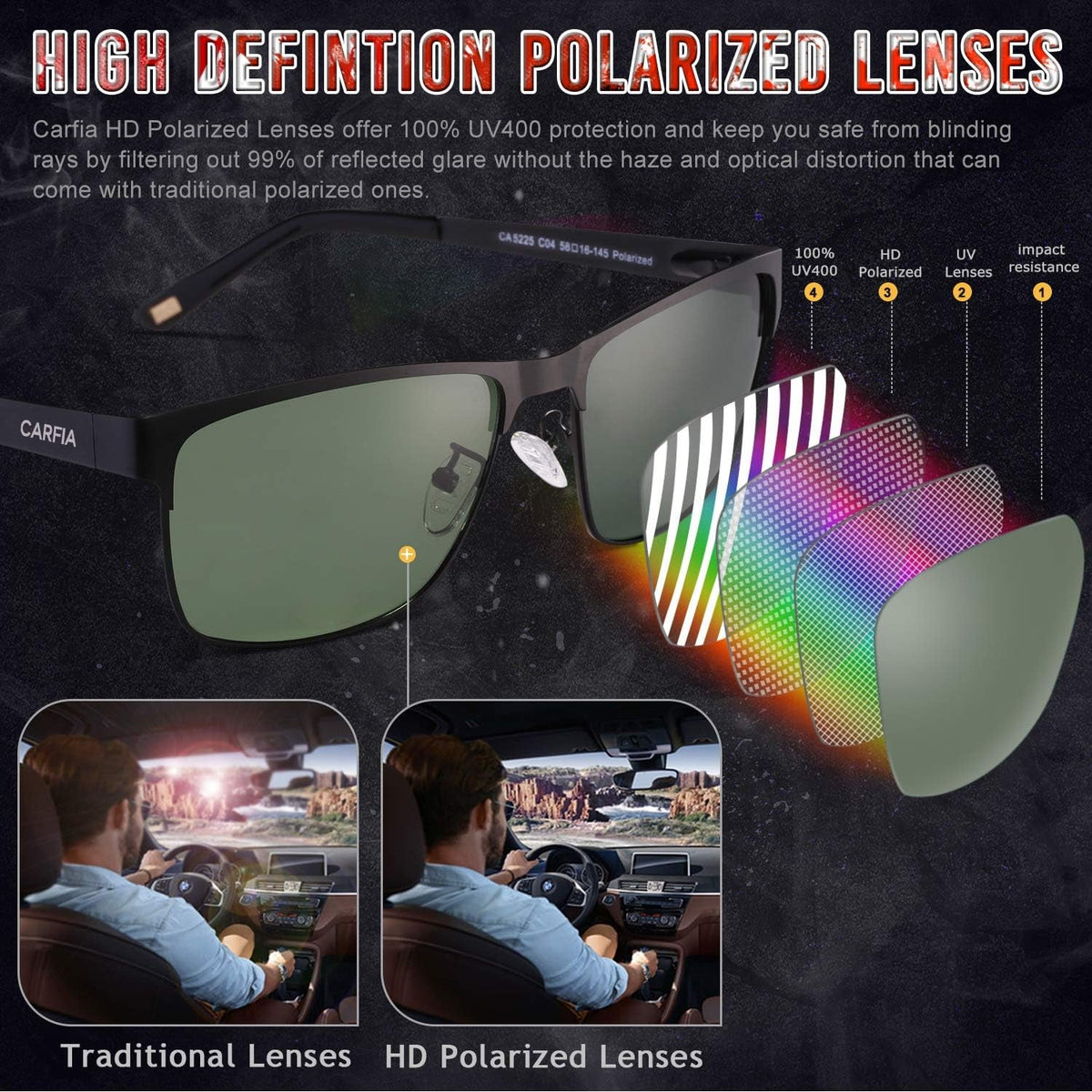 Metal Mens Sunglasses Polarized Protection for Driving Hiking Golf