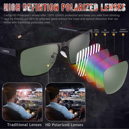 Metal Mens Sunglasses Polarized Protection for Driving Hiking Golf