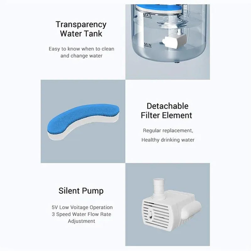 Cat Automatic Water Dispenser Circulating Filter Constant Temperature Pet Drinking Fountain Mute Cat and Dog Water Feeding Cat Daily Necessities