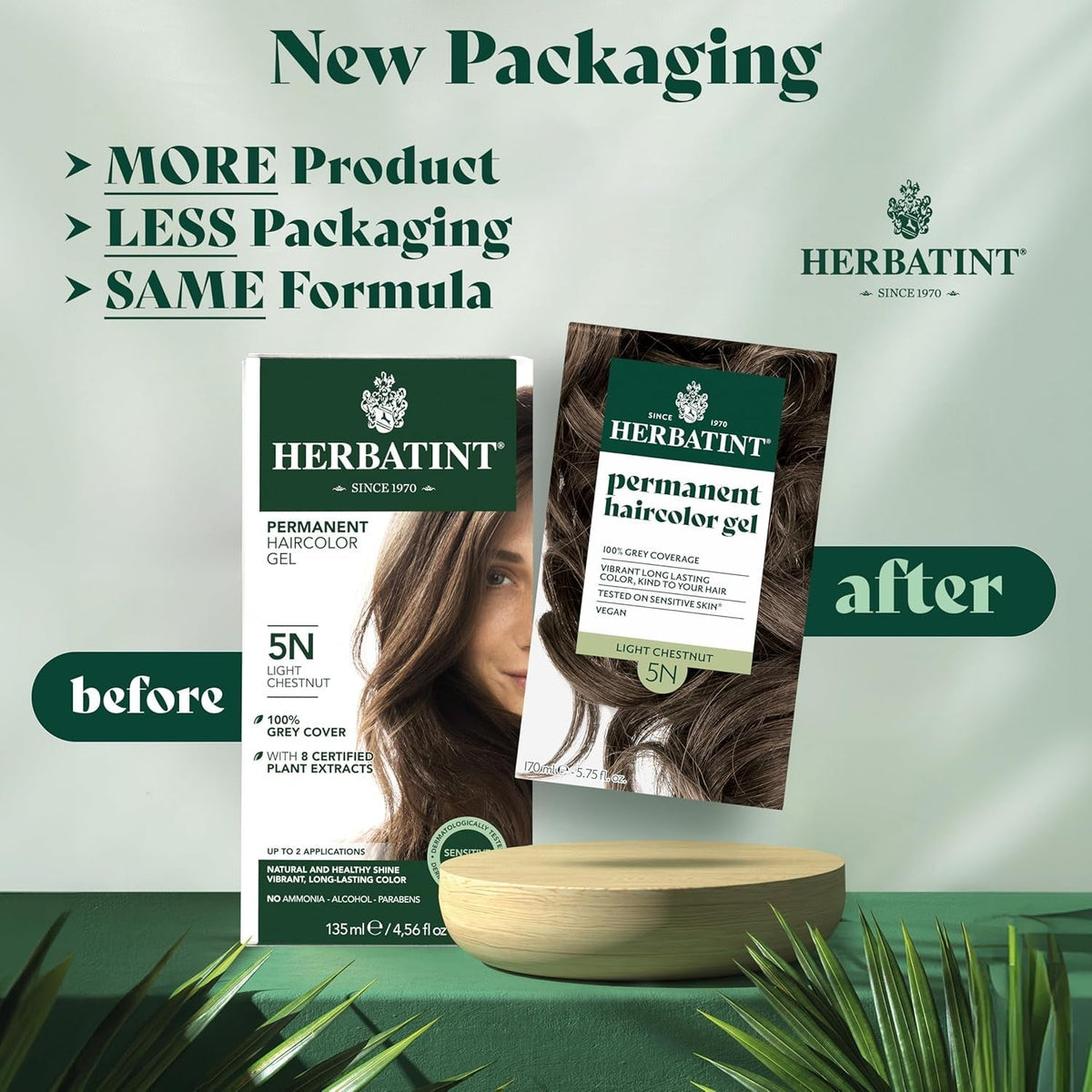 Permanent Hair Dye for Women - 5N Light Chestnut - for up to 100% Gray Coverage of Resistant Gray Hair - Ammonia-Free, Alcohol-Free & Vegan - Salon Influenced Hair Color 5.75 Fl Oz